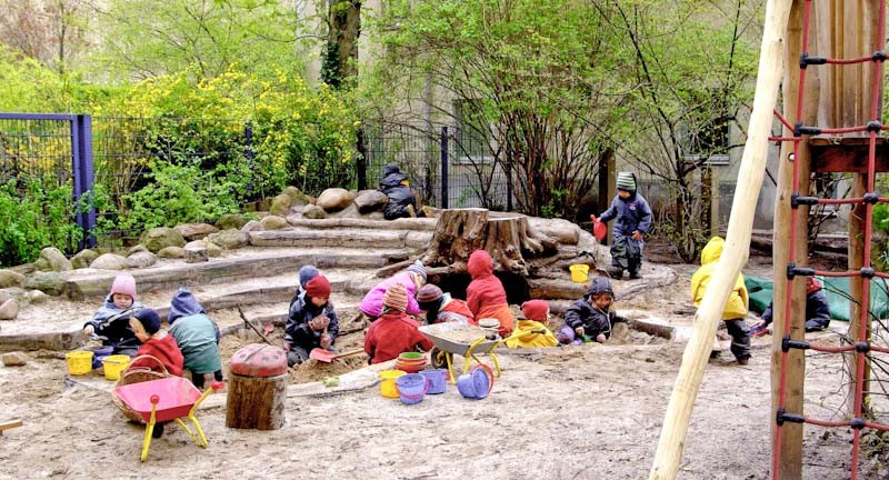 http://www.waldorfkindergarten-wurzelwerk.de/images/Garten.jpg